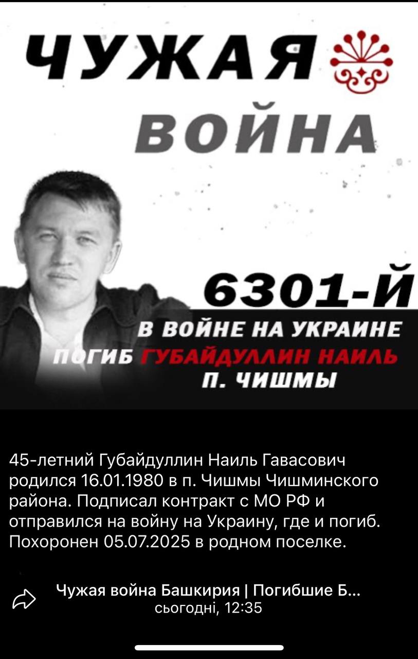 Губайдуллин Наиль Гавасович