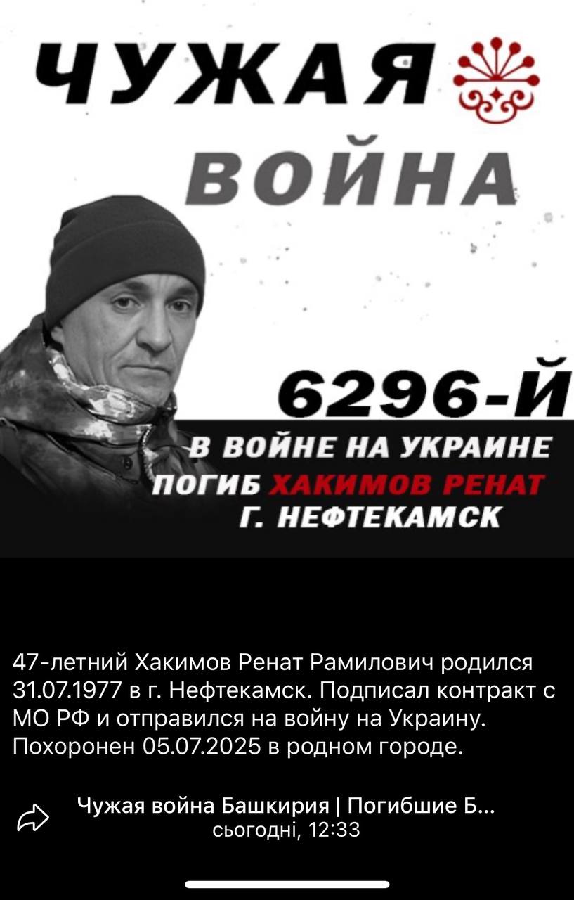Хакимов Ренат Рамилович