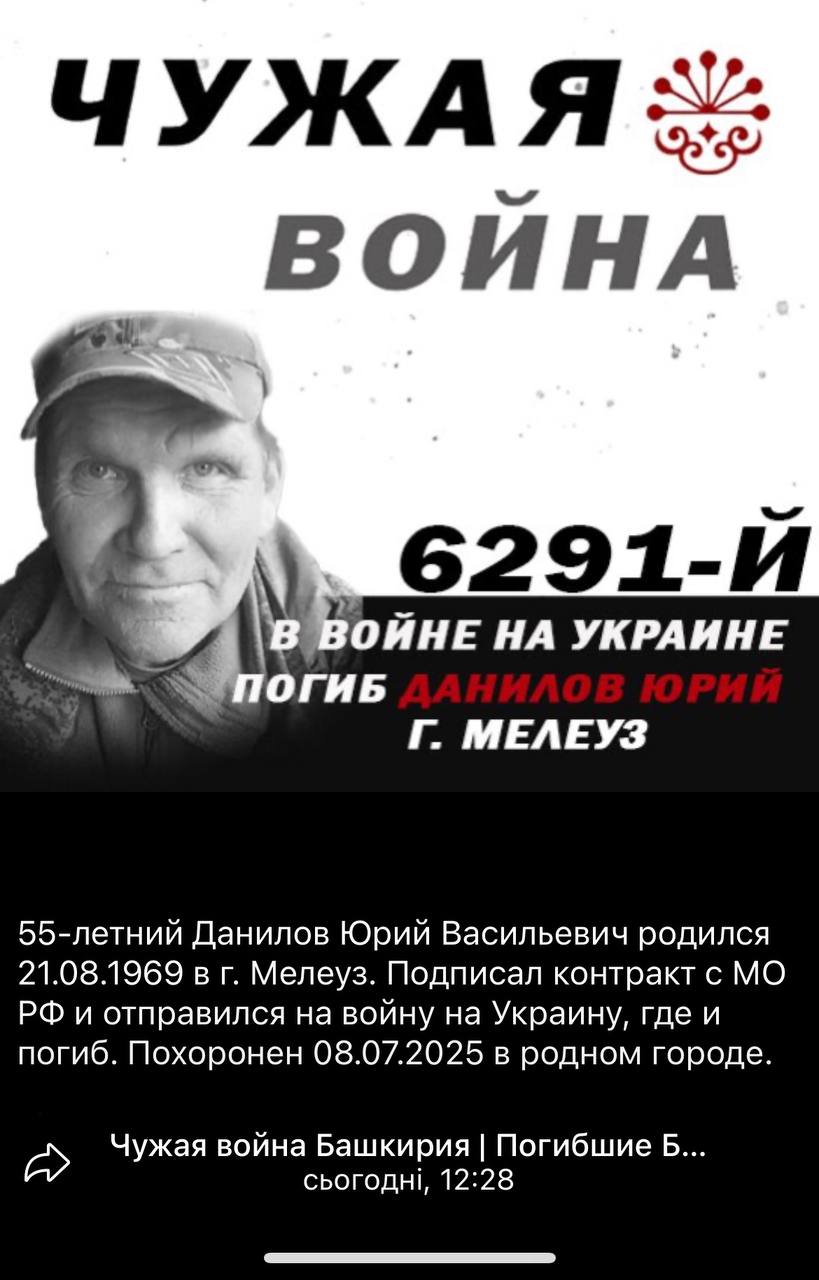 Данилов Юрий Васильевич
