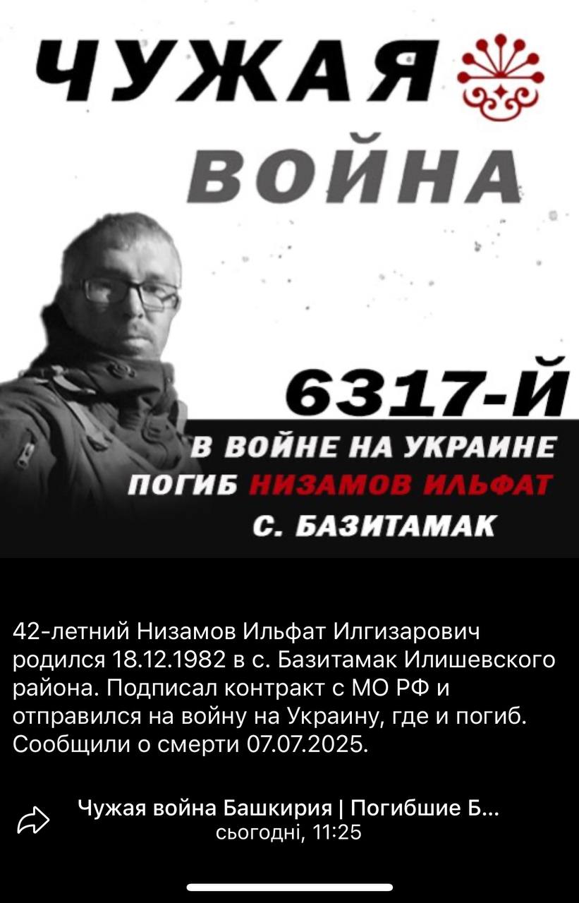 Низамов Ильфат Илгизарович