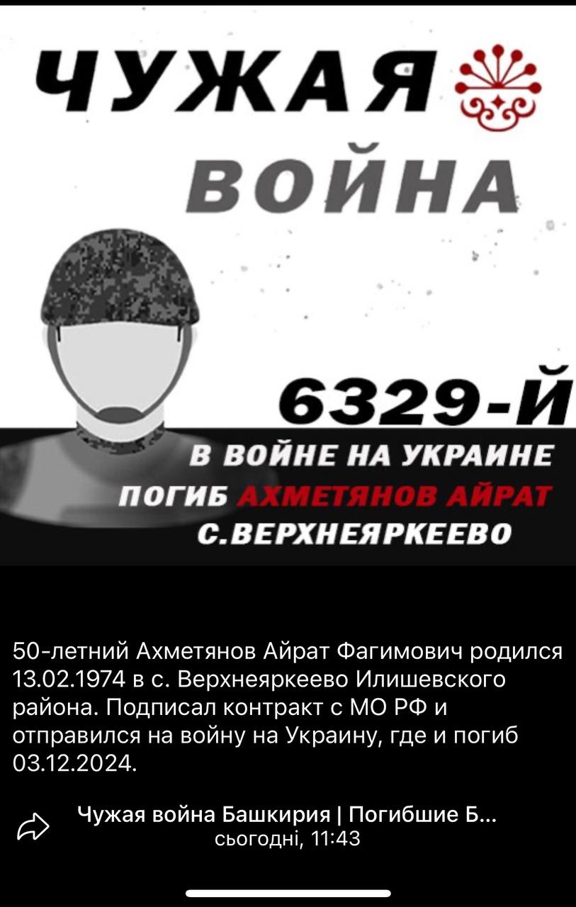 Ахметянов Айрат Фагимович