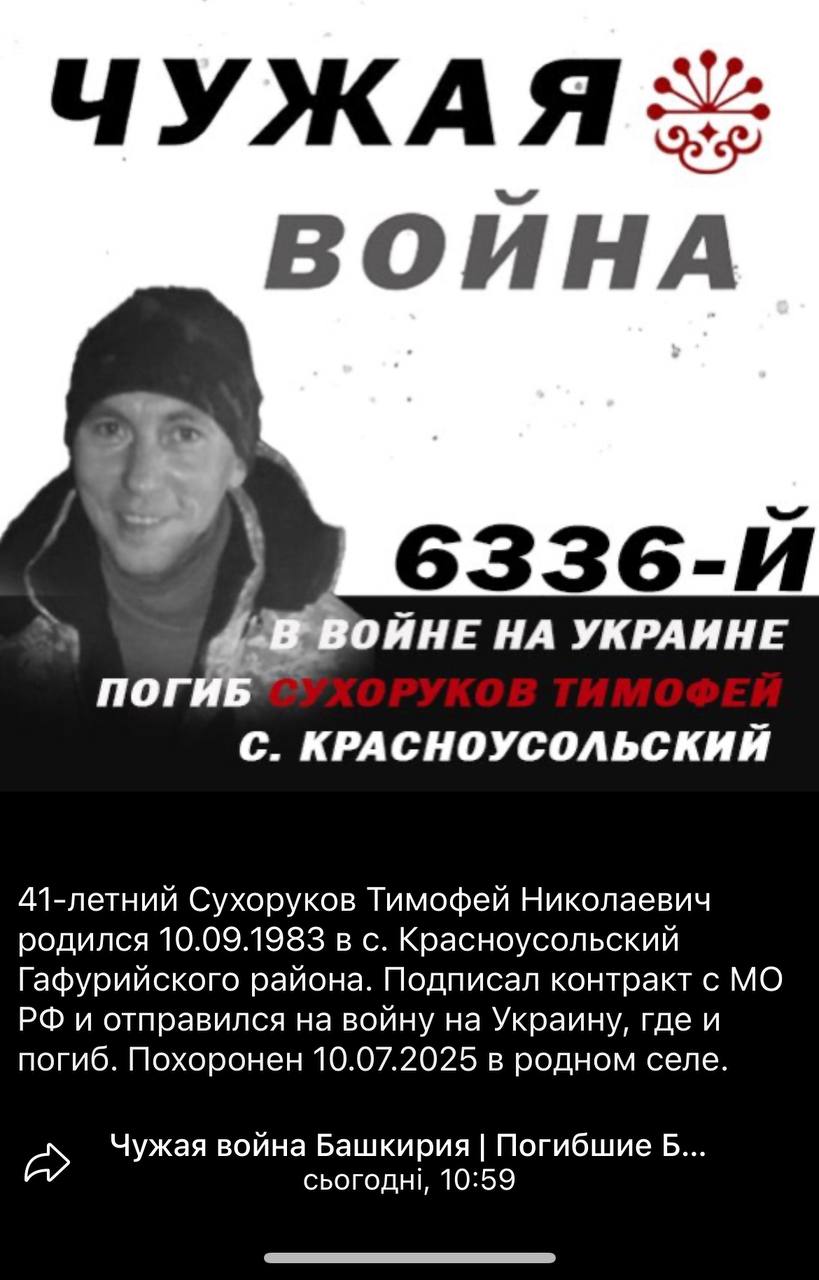 Сухоруков Тимофей Николаевич