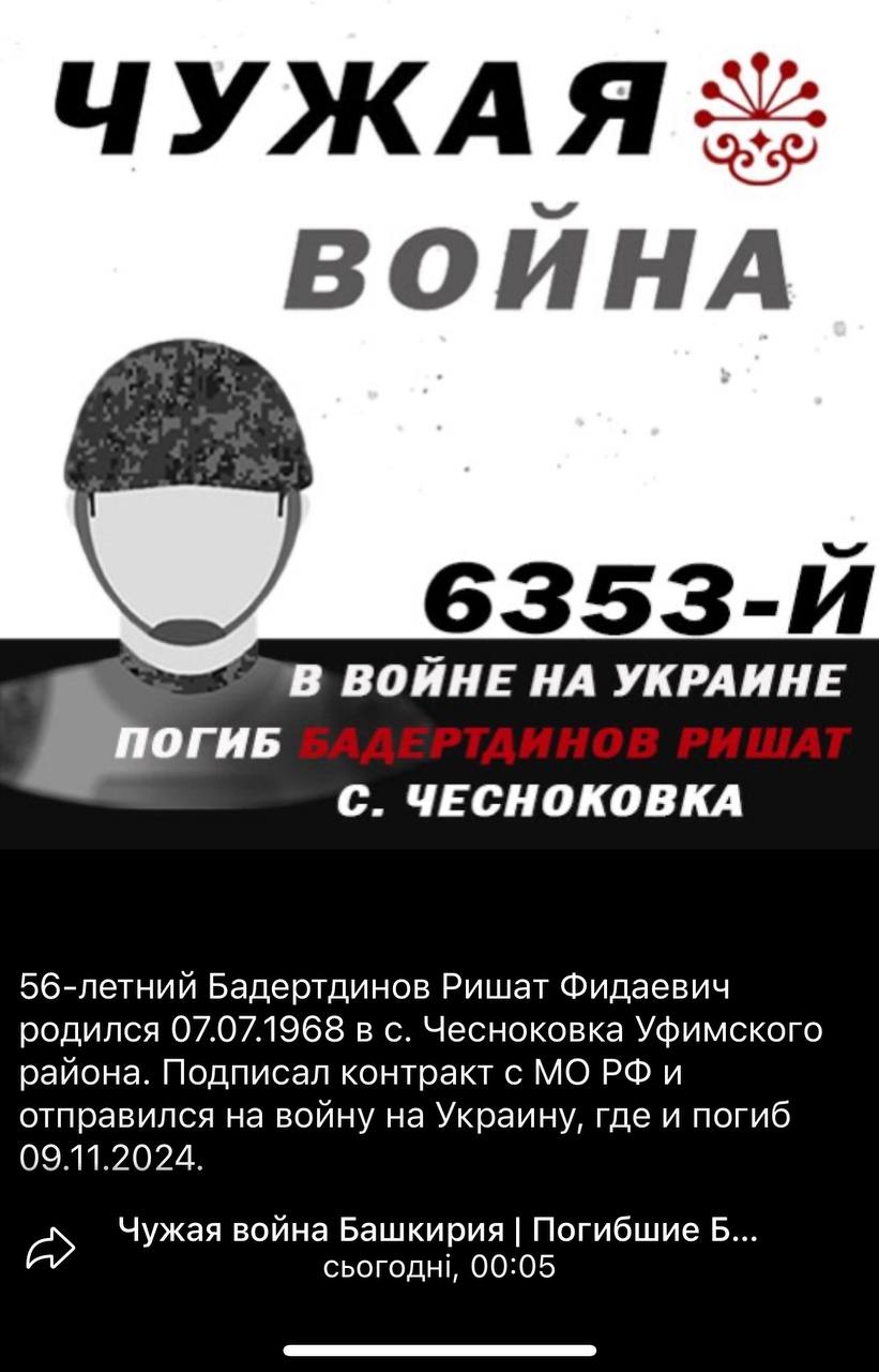 Бадертдинов Ришат Фидаевич