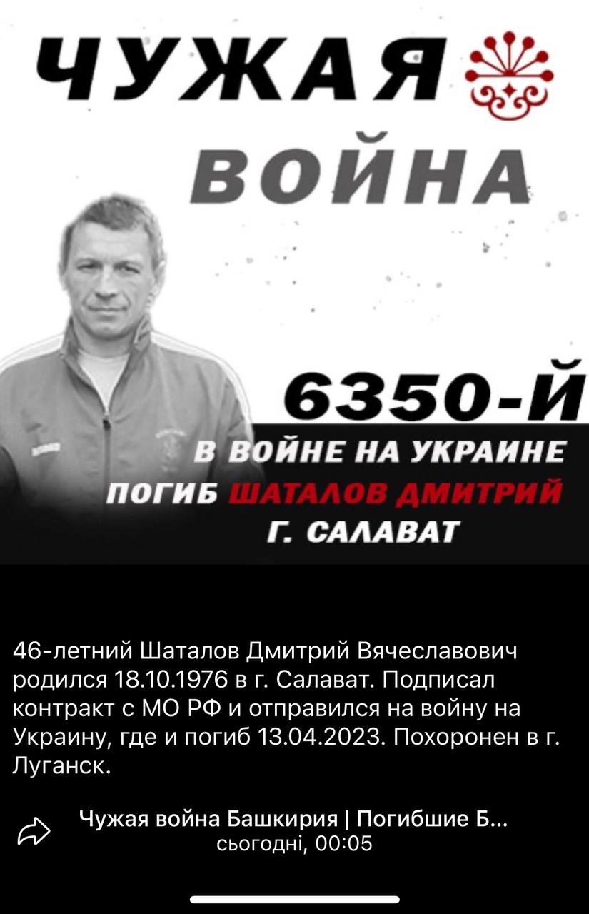 Шаталов Дмитрий Вячеславович