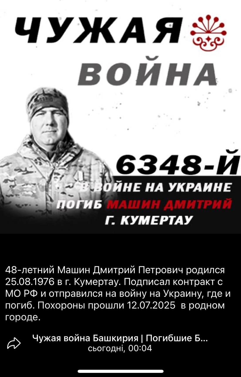 Машин Дмитрий Петрович