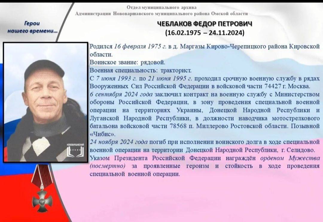 Чеблаков Федор Петрович