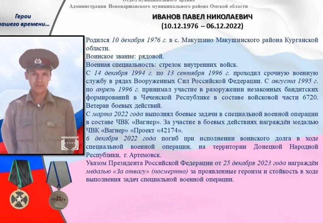 Иванов Павел Николаевич