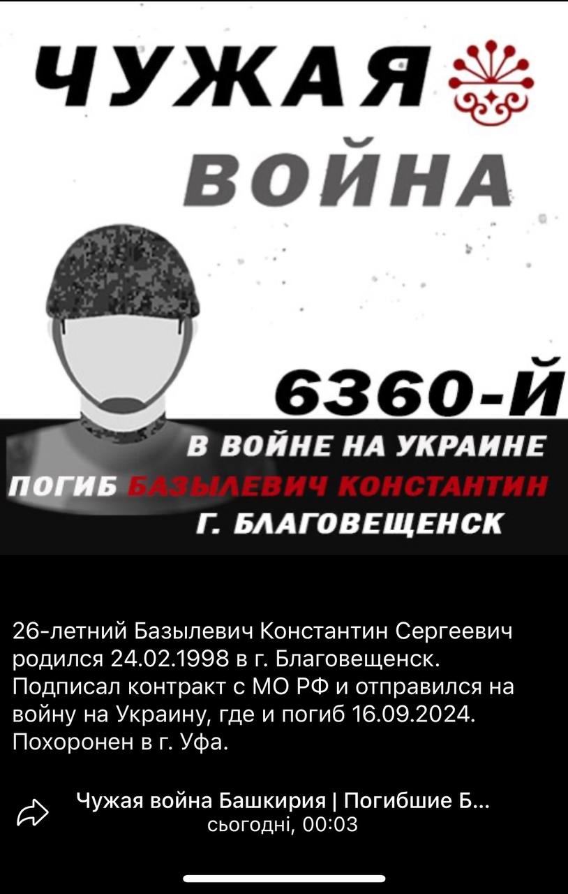 Базылевич Константин Сергеевич