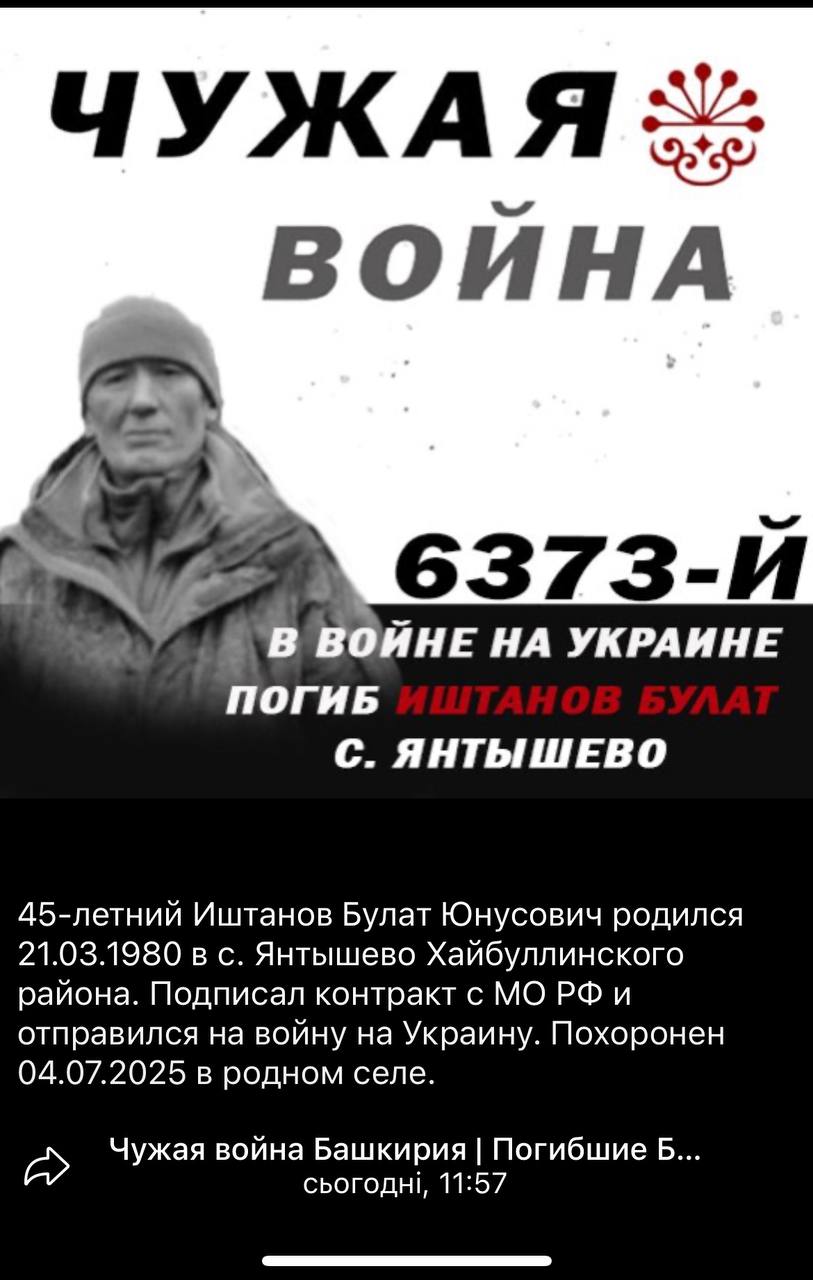 Иштанов Булат Юнусович