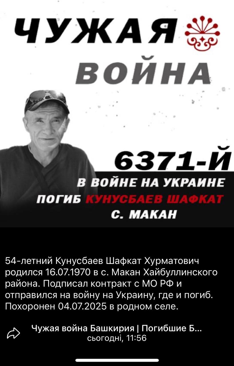 Кунусбаев Шафкат Хурматович