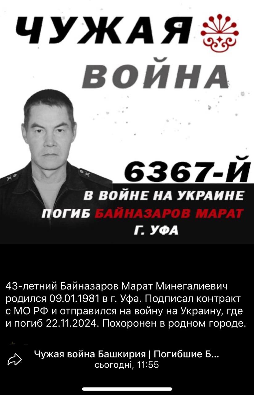Байназаров Марат Минегалиевич