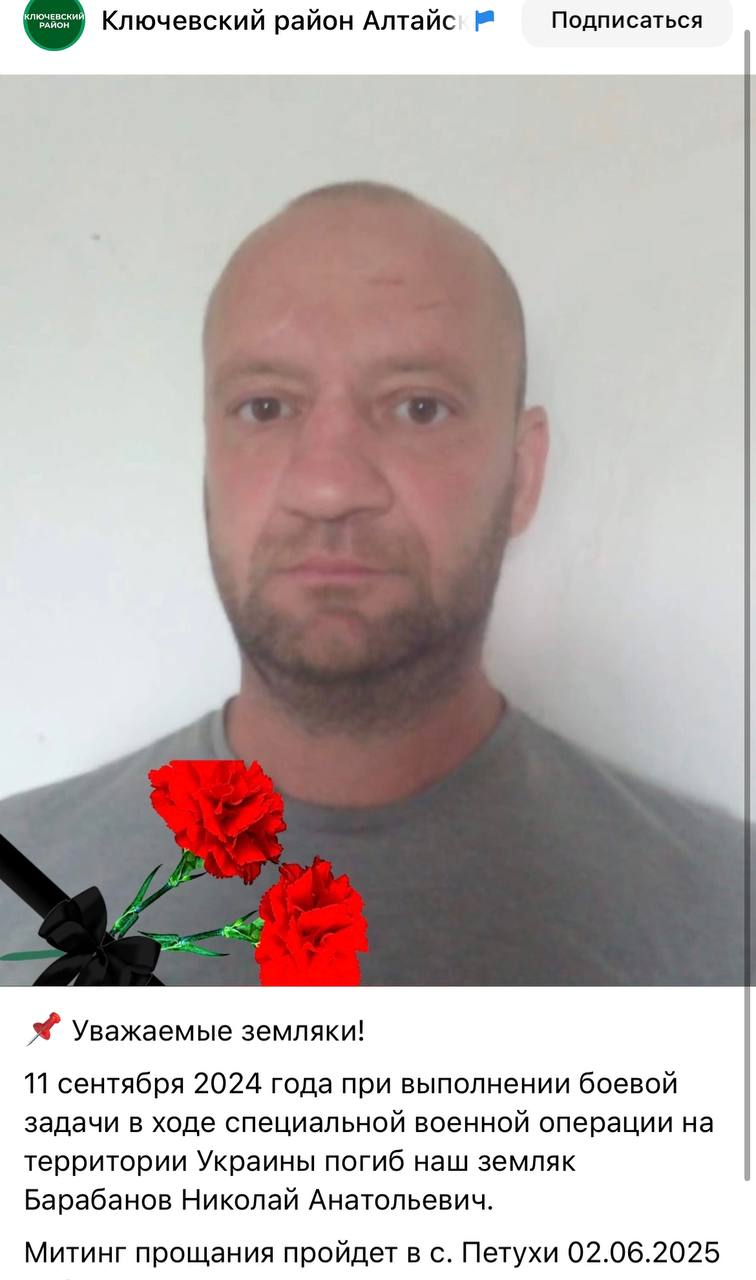 Барабанов Николай Анатольевич