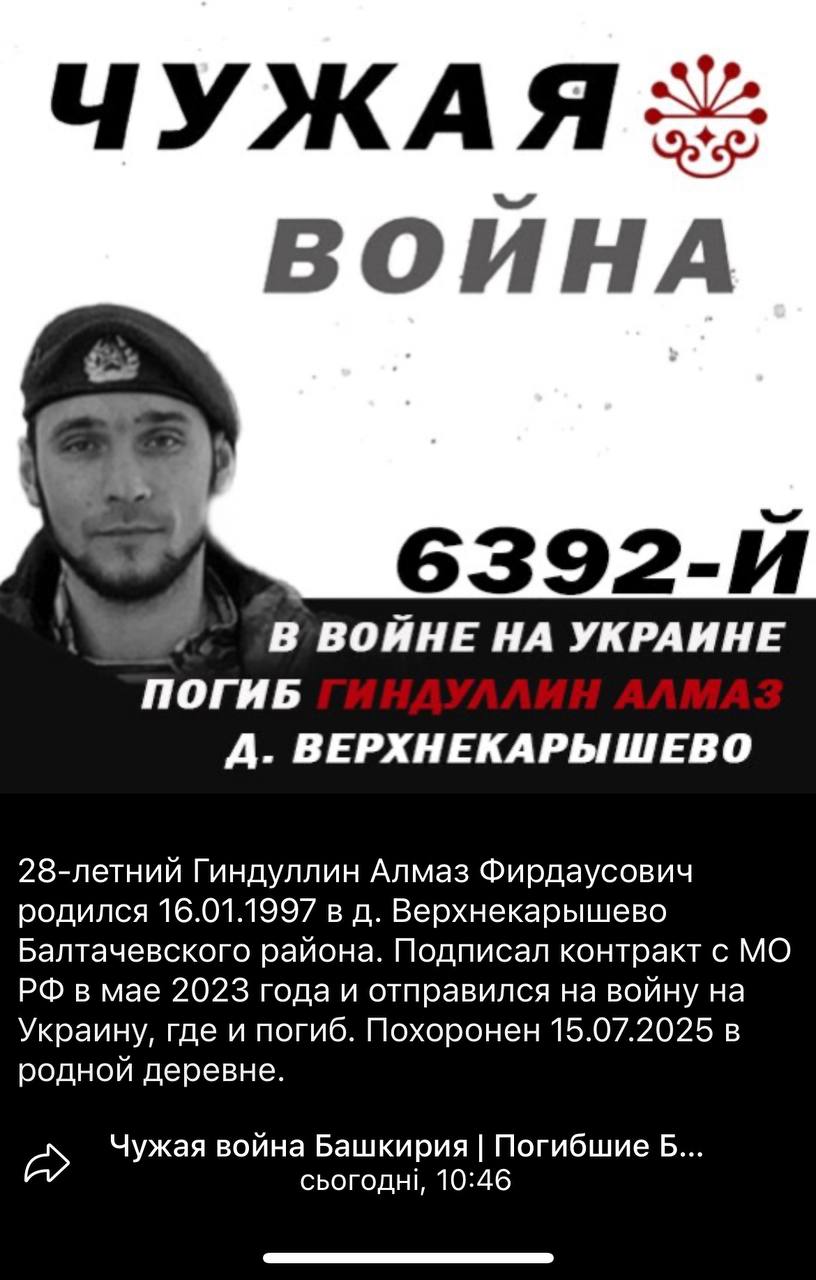 Гиндуллин Алмаз Фирдаусович