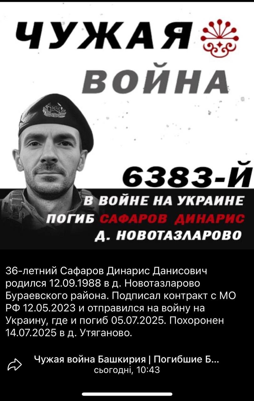 Сафаров Динарис Данисович