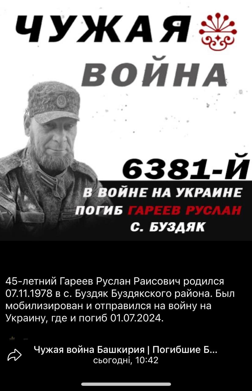 Гареев Руслан Раисович