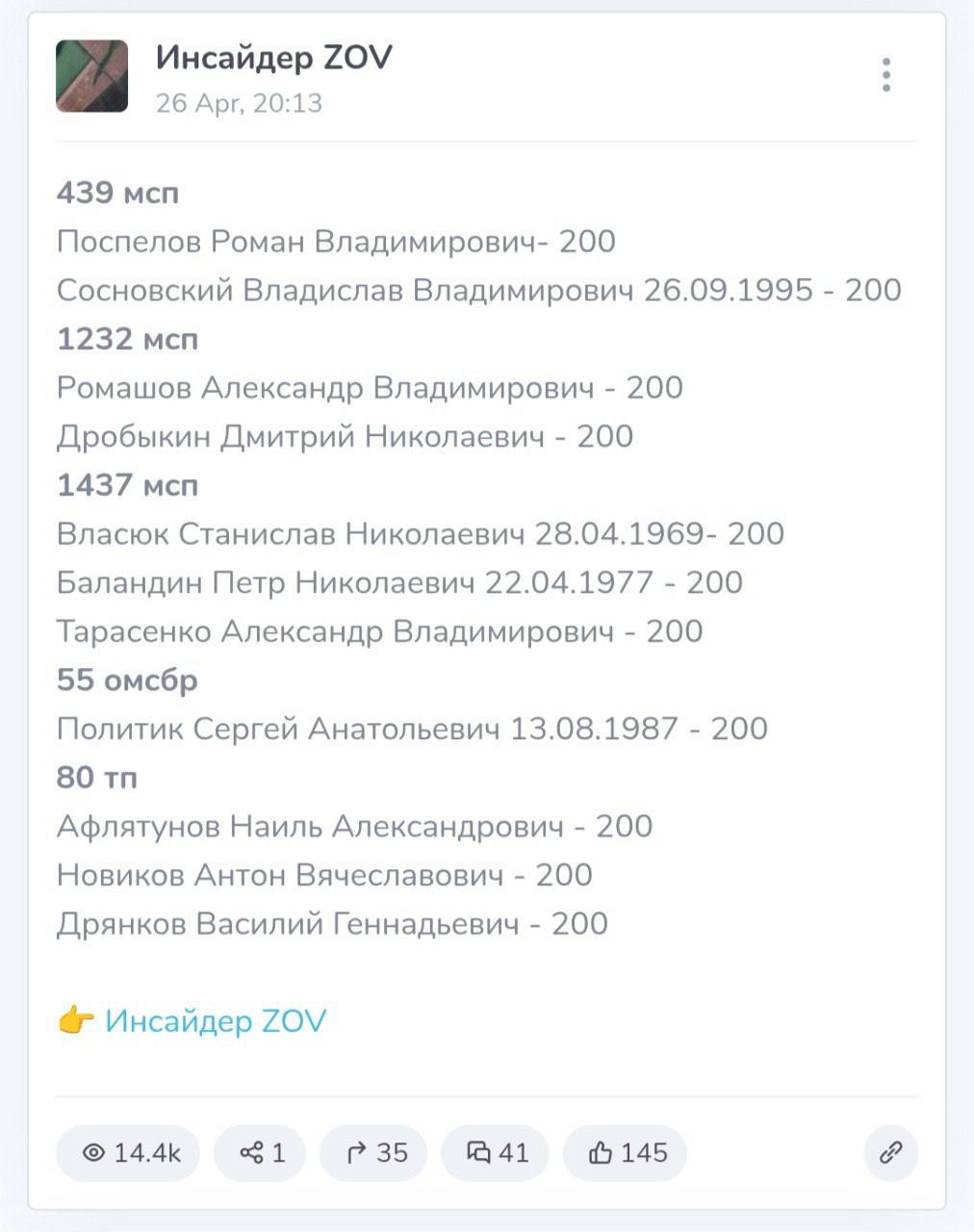 Дробыкин Дмитрий Николаевич