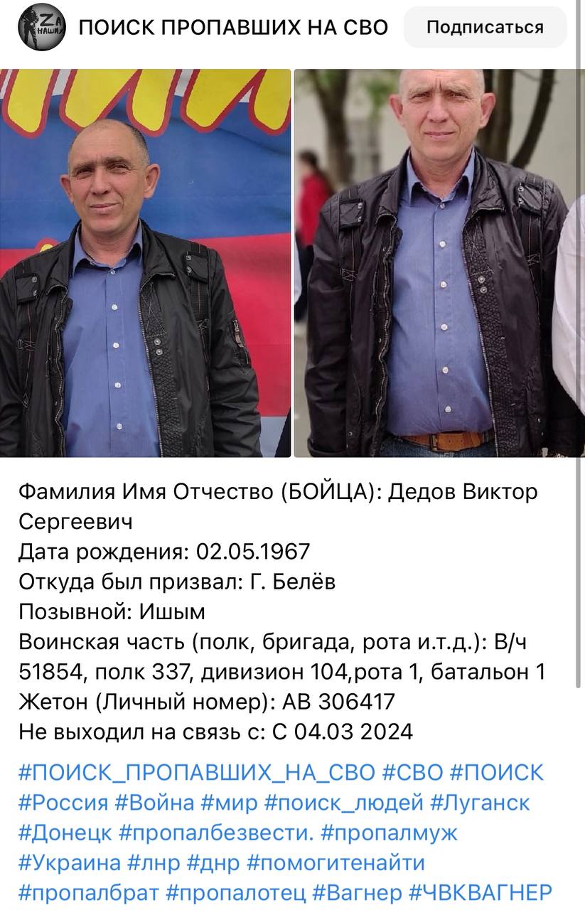 Дедов Виктор Сергеевич