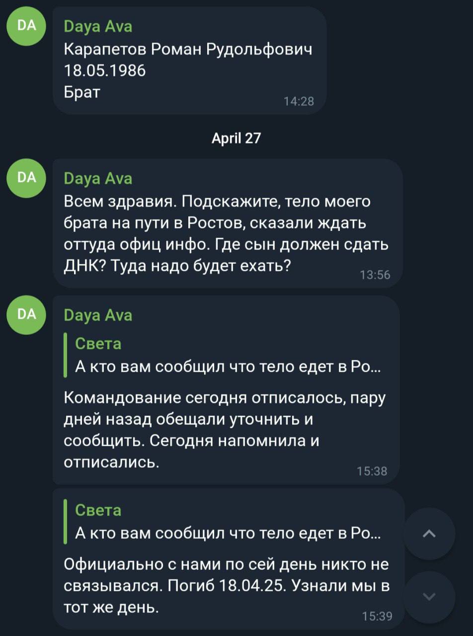 Карапетов Роман Рудольфович
