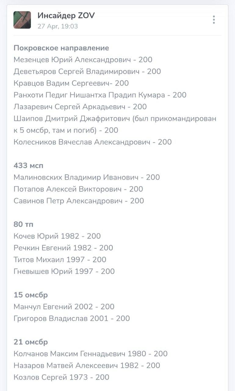 Савинов Петр Александрович