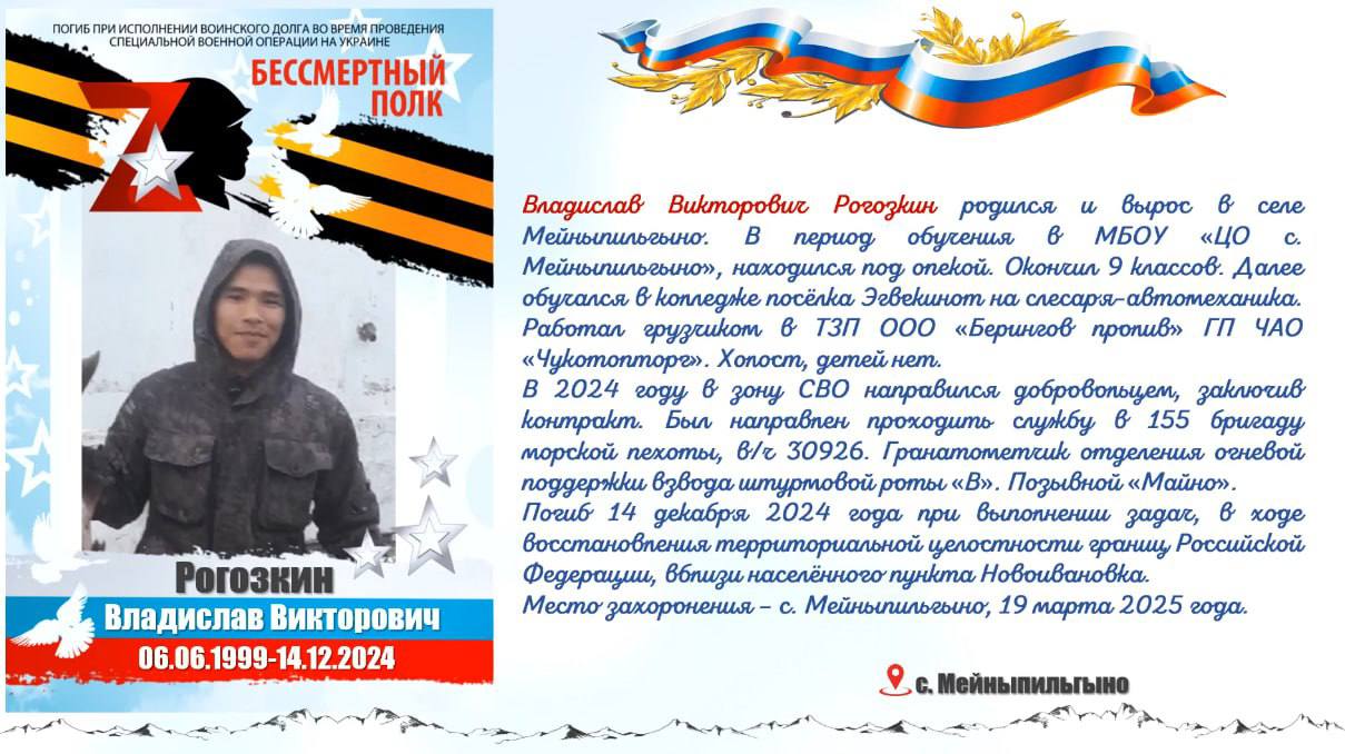 Рогозкин Владислав Викторович