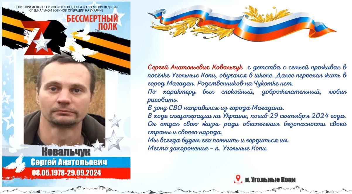 Ковальчук Сергей Анатольевич