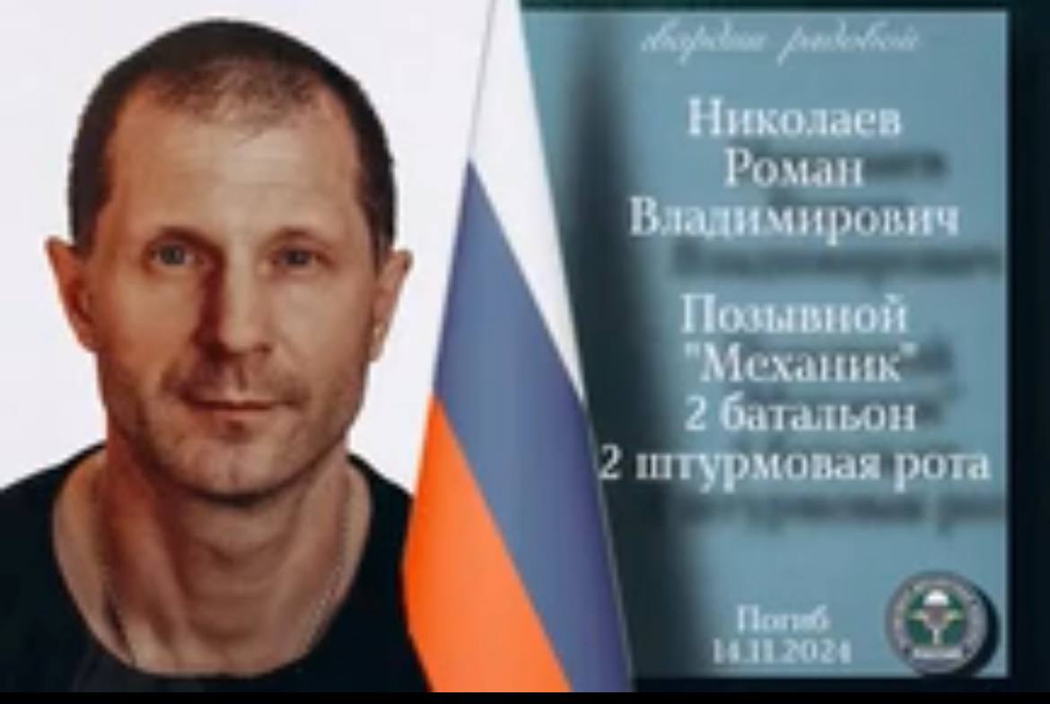 Николаев Роман Владимирович