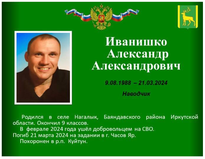 Иванишко Александр Александрович