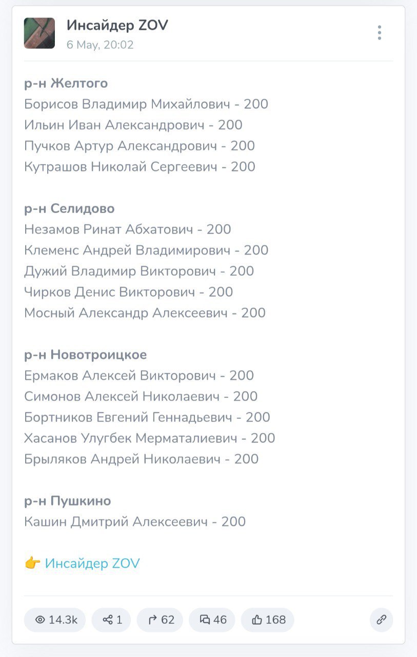 Чирков Денис Викторович