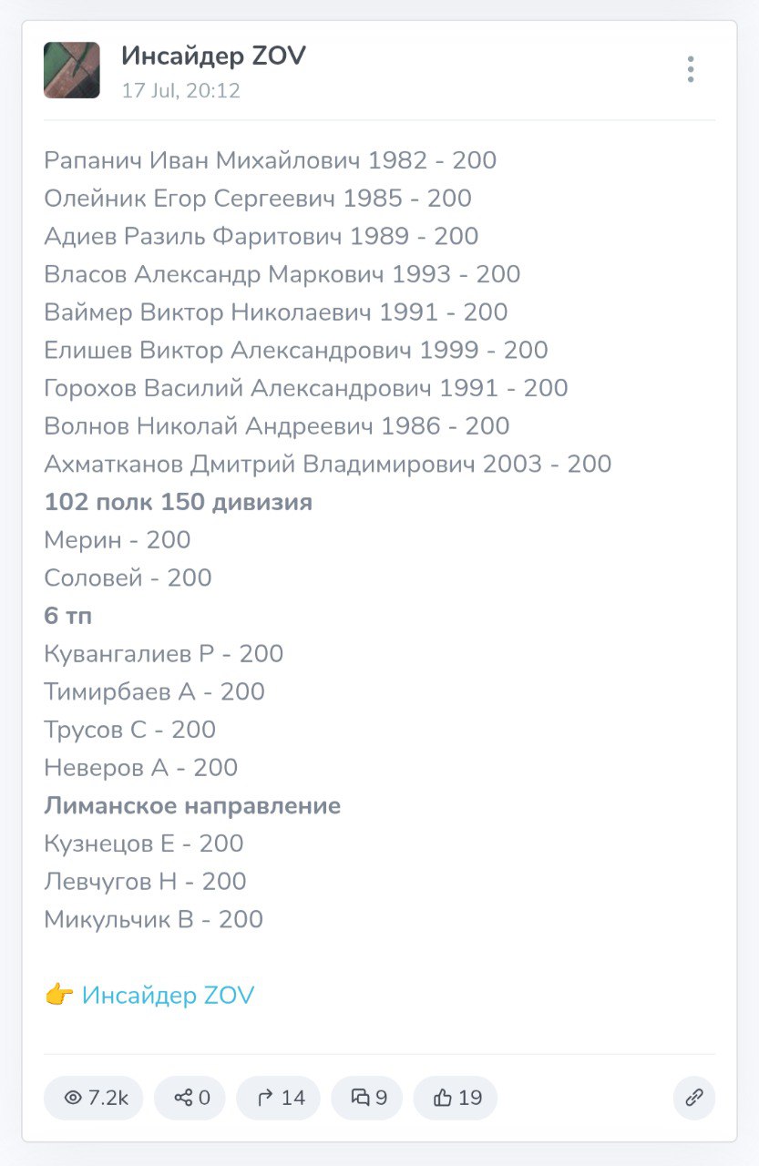Елишев Виктор Александрович