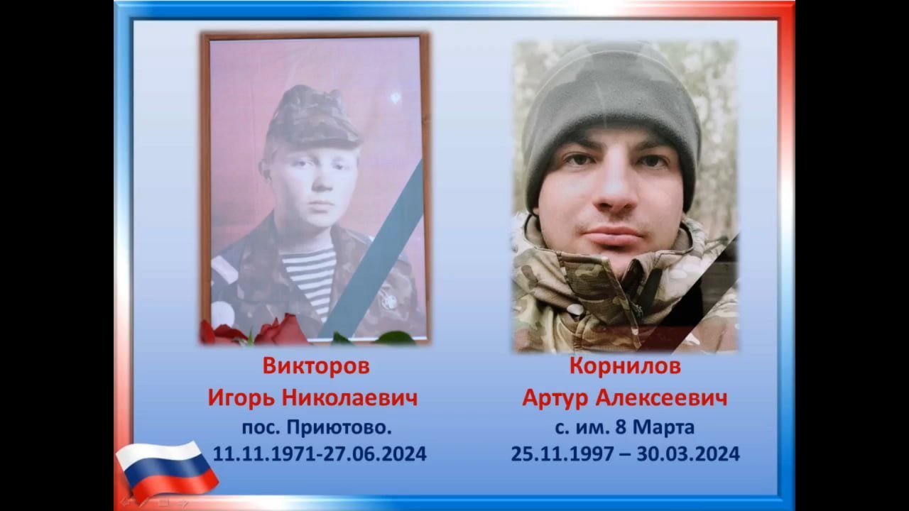 Корнилов Артур Алексеевич