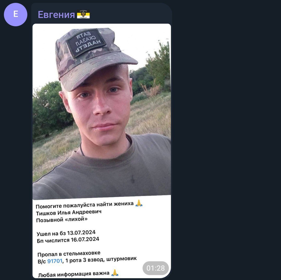 Тишков Илья Андреевич