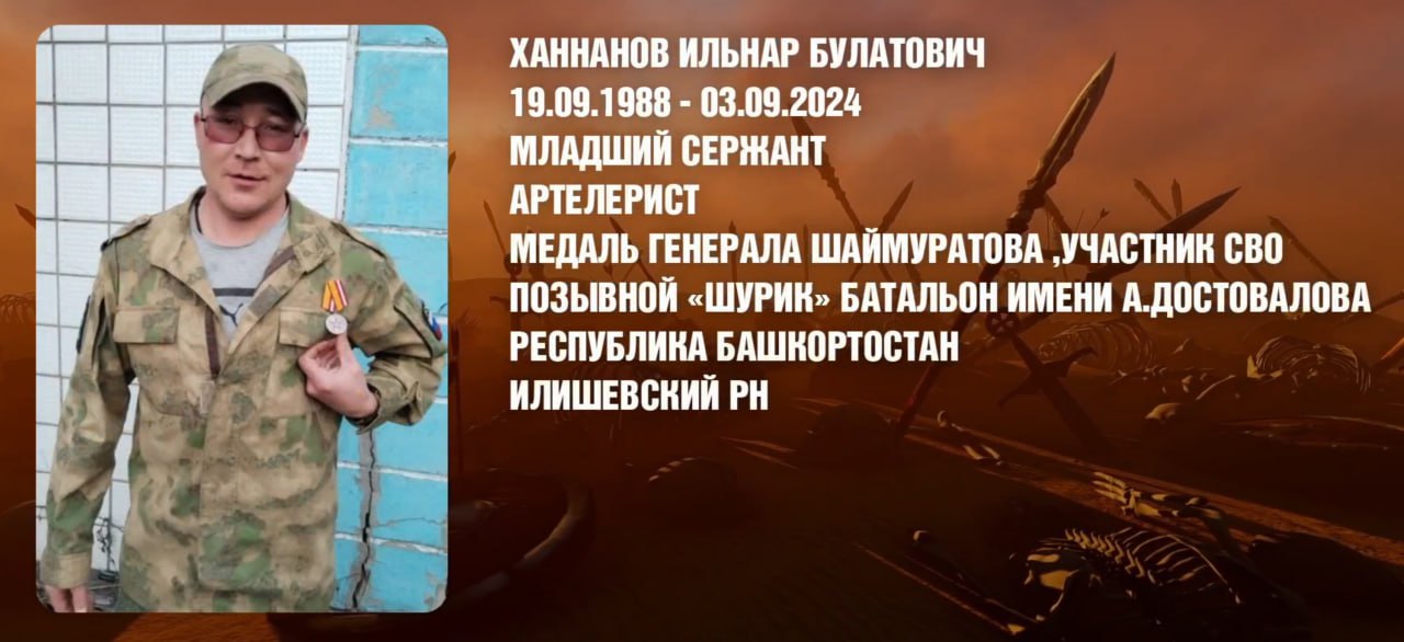 Ханнанов Ильнар Булатович