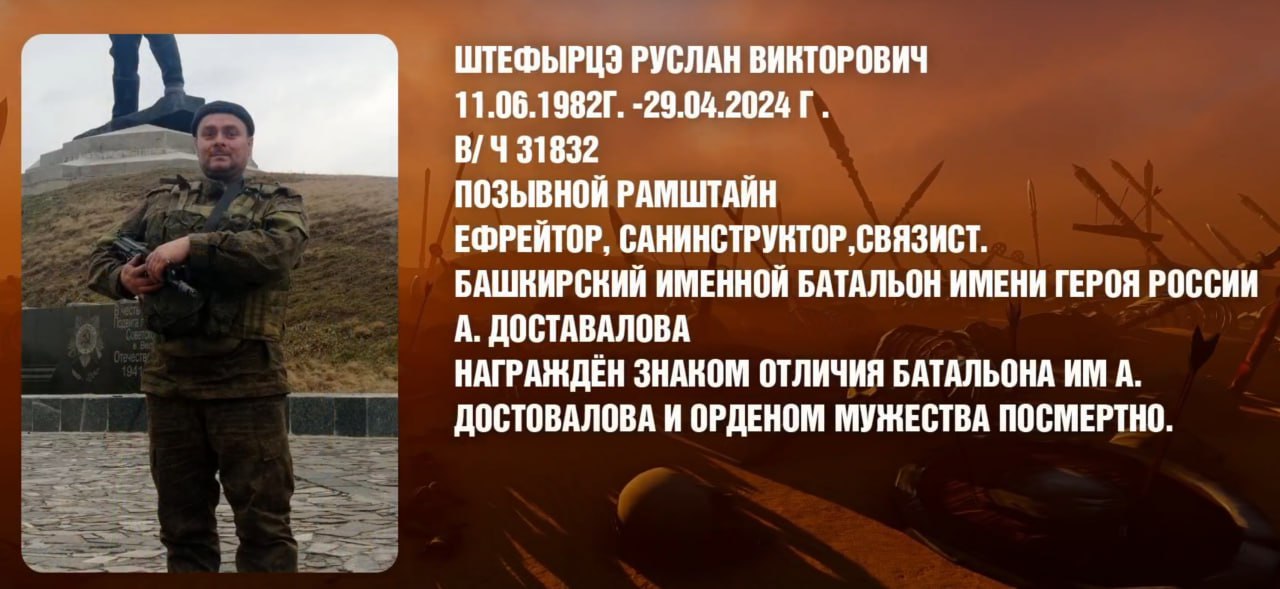 Штефырцэ Руслан Викторович