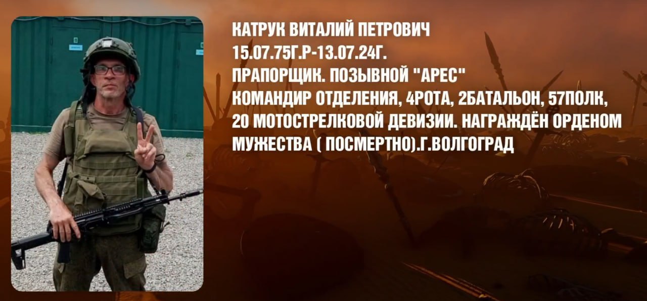 Катрук Виталий Петрович