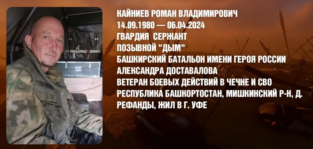 Кайниев Роман Владимирович
