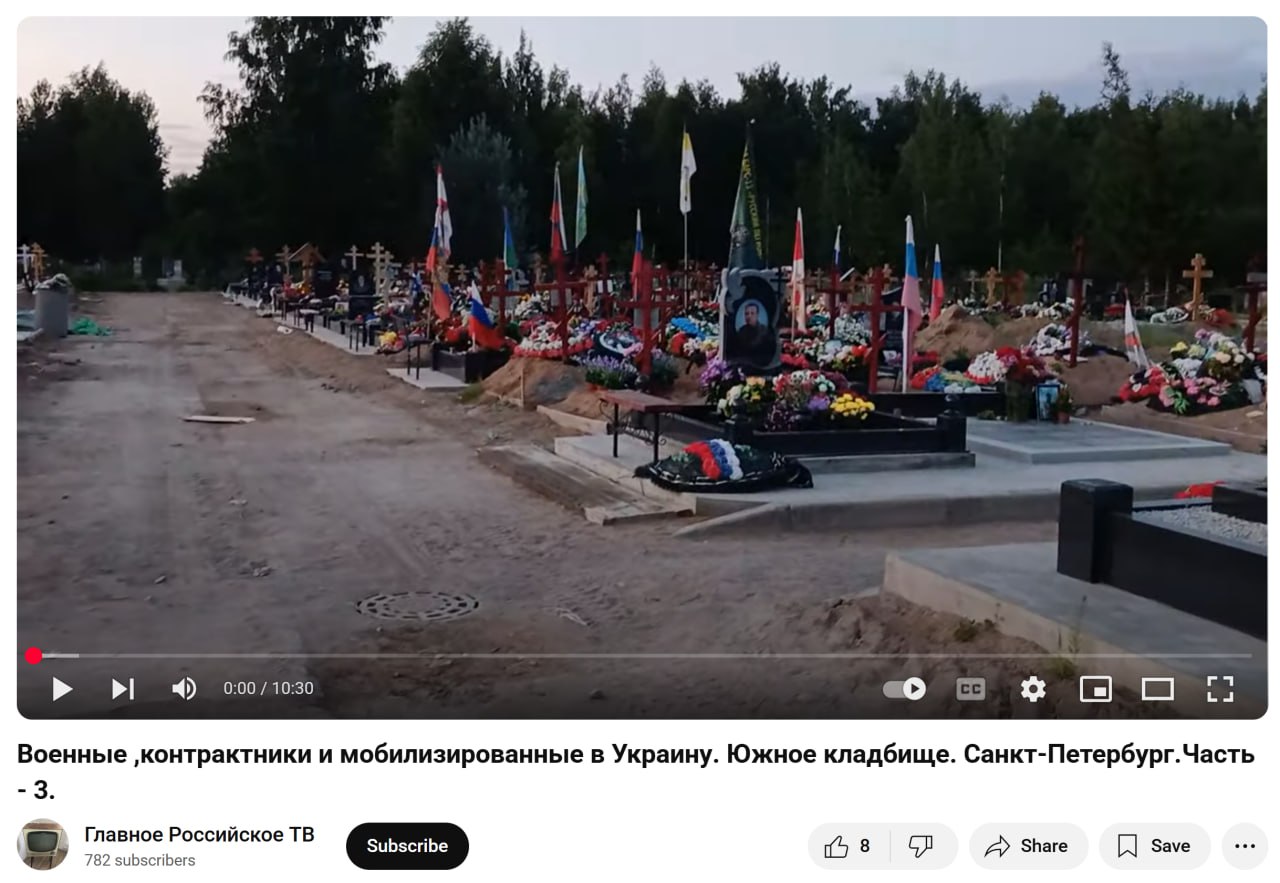 Мамин Алексей Геннадьевич