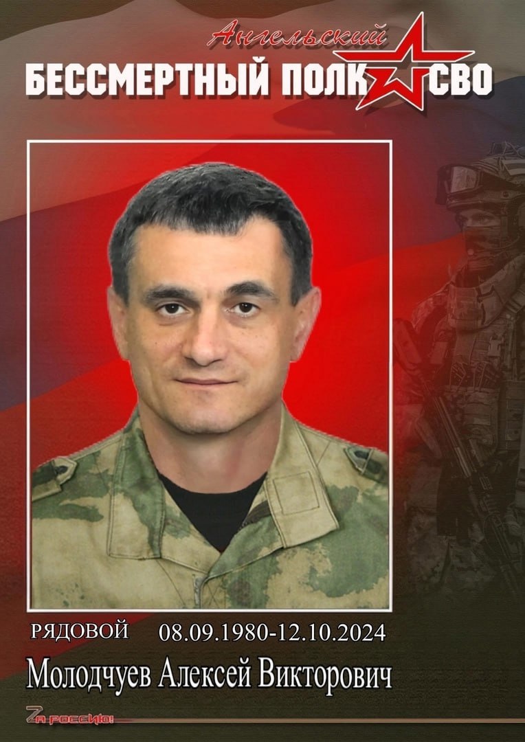 Молодчуев Алексей Викторович