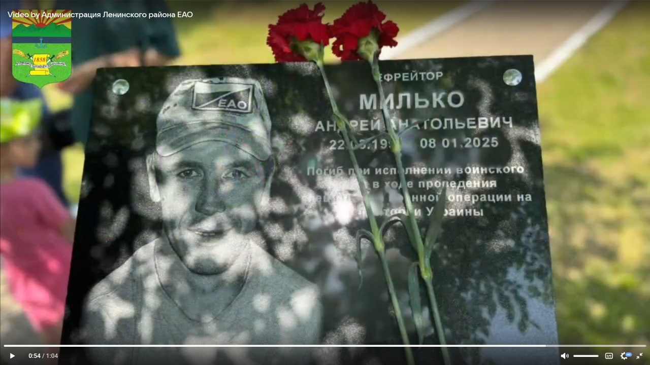 Милько Андрей Анатольевич