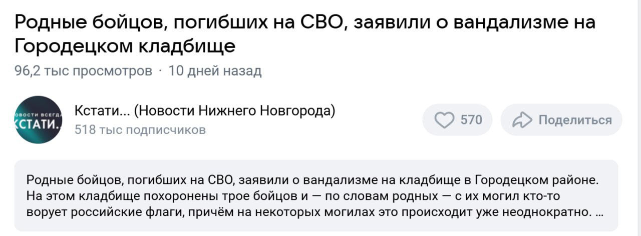 Звонов Денис Валерьевич