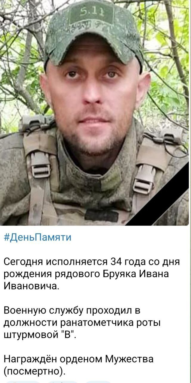 Бруяк Иван Иванович