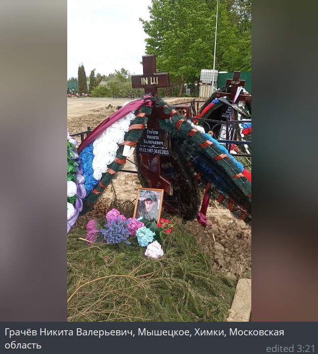 Грачёв Никита Валерьевич