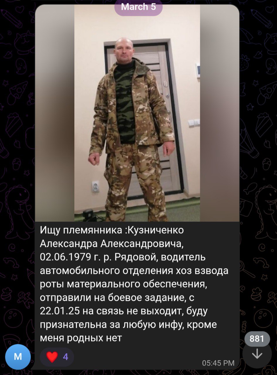 Кузниченко Александр Александрович