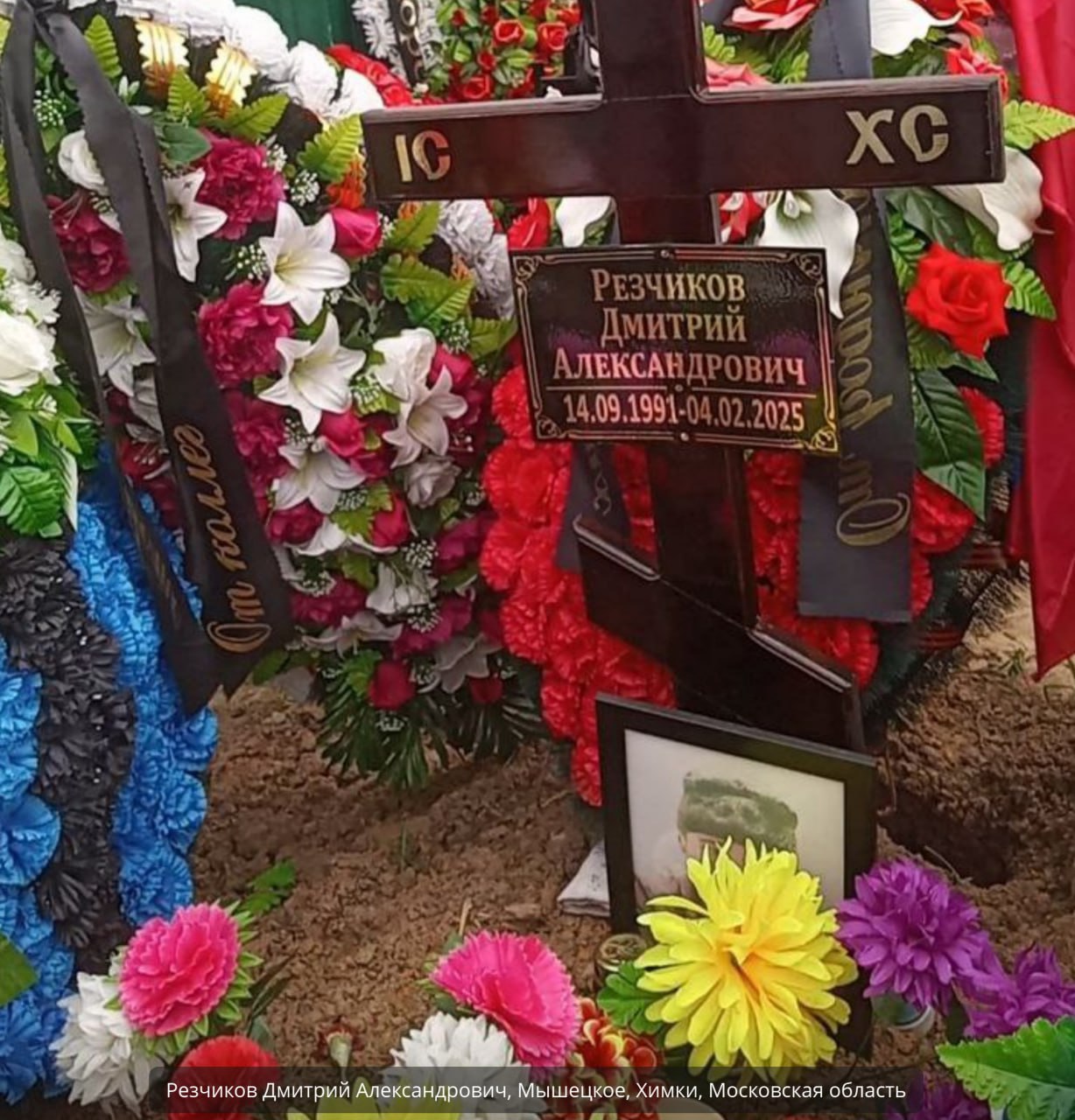 Резчиков Дмитрий Александрович