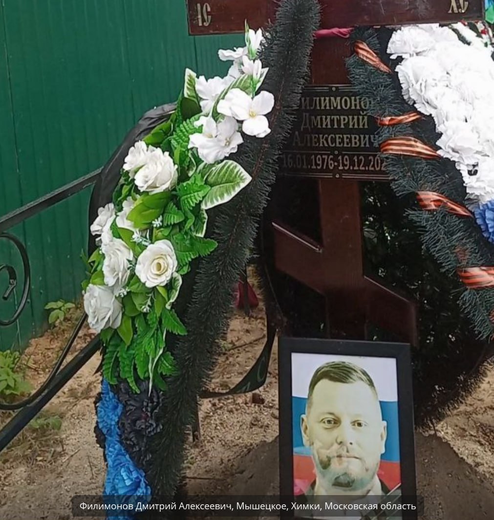 Филимонов Дмитрий Алексеевич