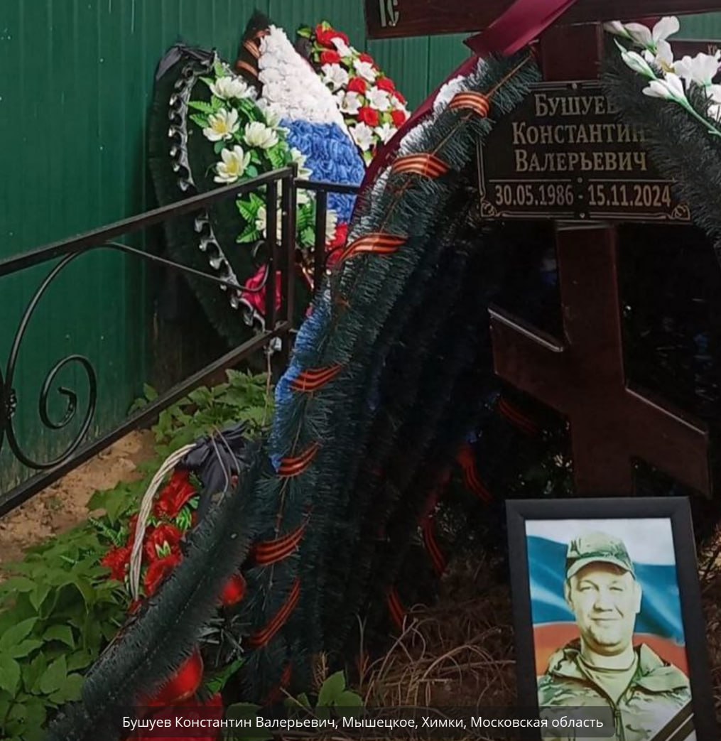 Бушуев Константин Валерьевич