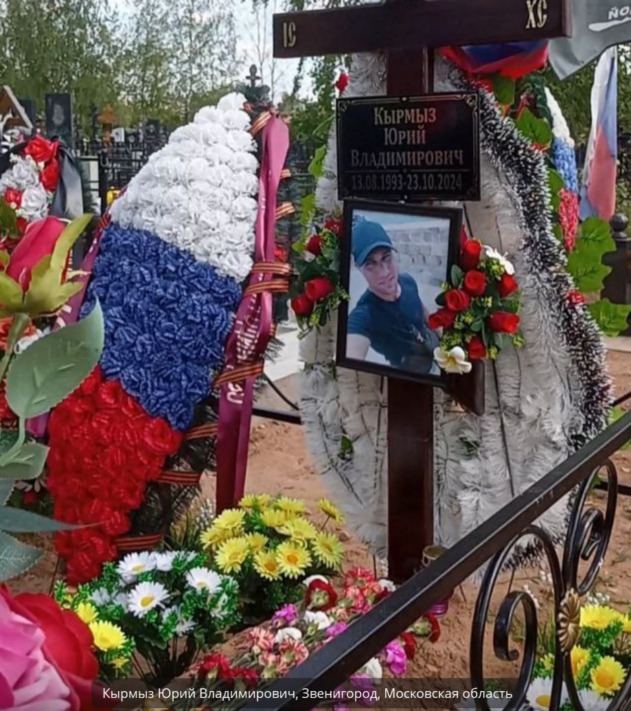 Кырмыз Юрий Владимирович