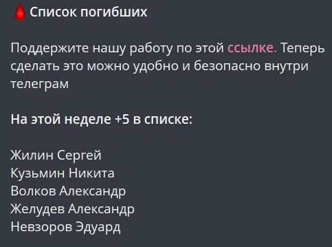 Желудев Александр