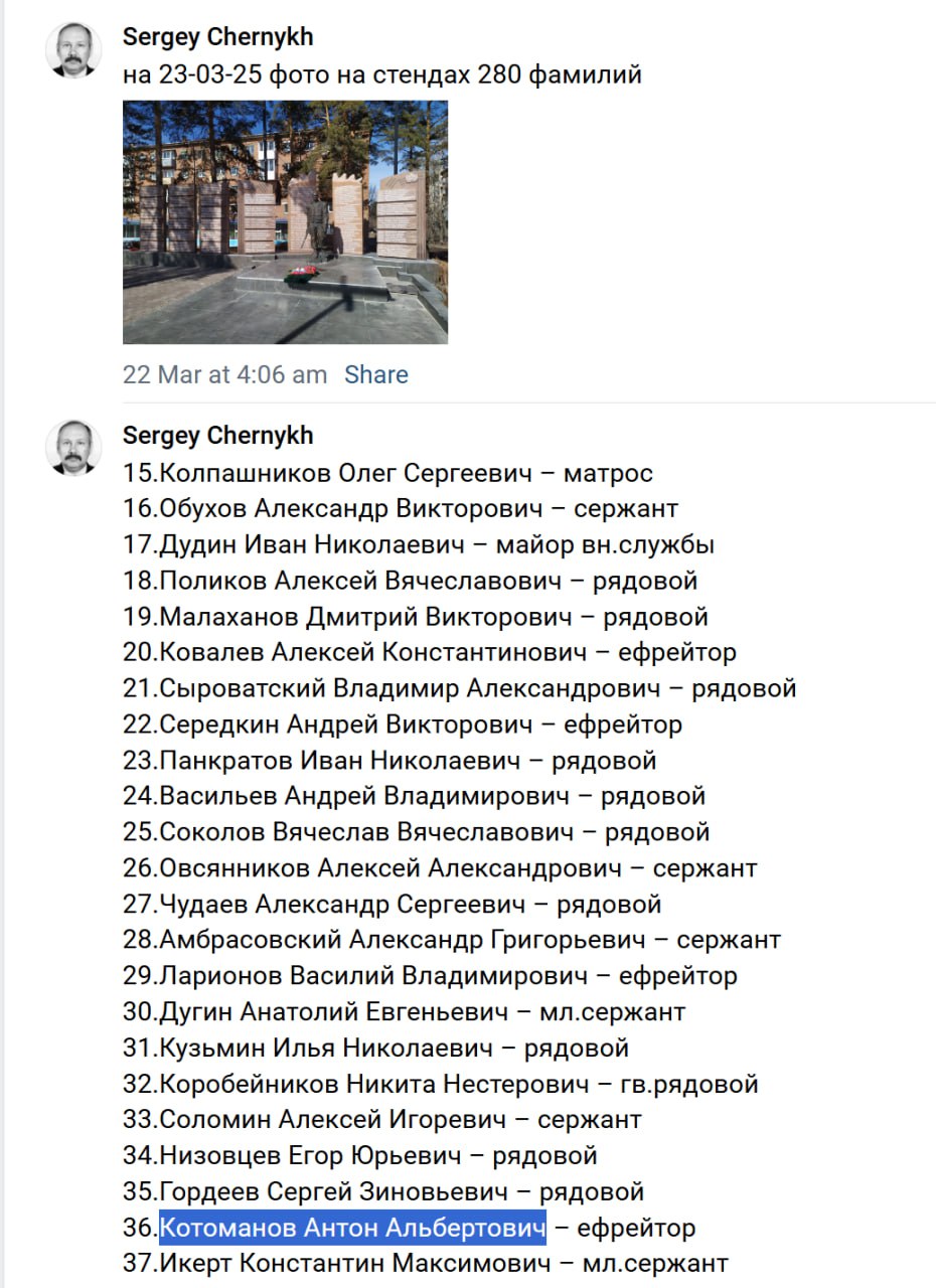 Котоманов Антон Альбертович