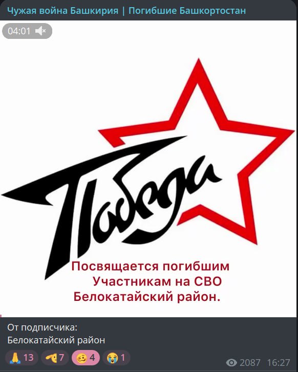 Щербин Никита Николаевич