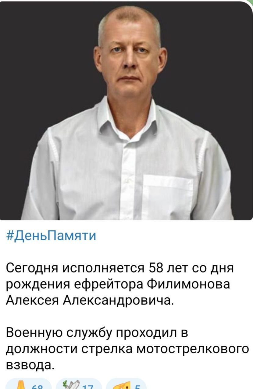 Филимонов Алексей Александрович